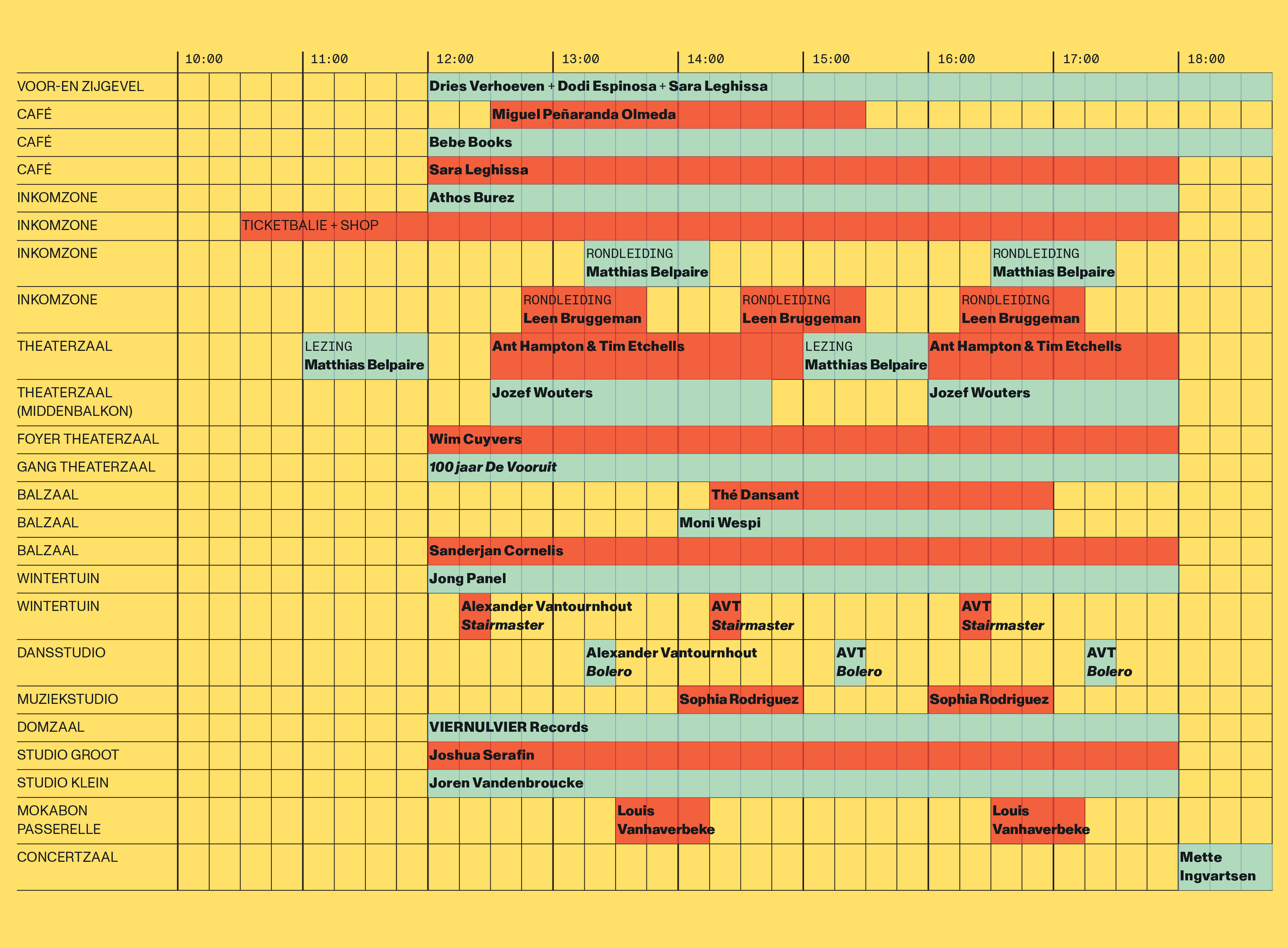 Blokkenschema Open House